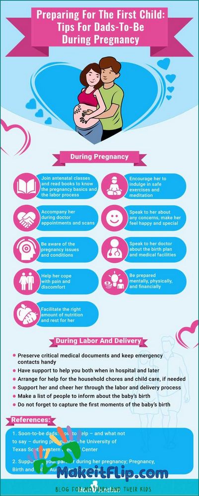 Countdown to Pregnancy Tips and Advice for Expectant Mothers