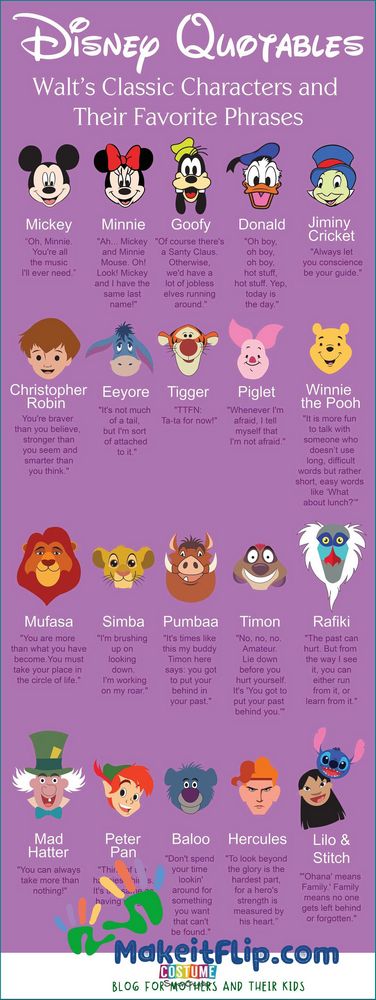 Disney Quotes About Family Inspiring Words from Your Favorite Characters