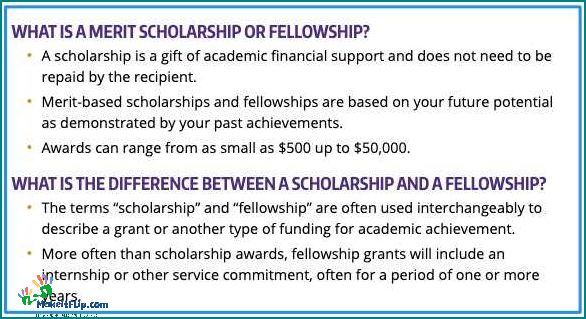 Grants vs Scholarships Understanding the Differences and Choosing the Right Option