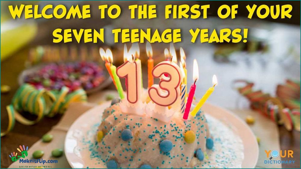 Happy Birthday Teenager Celebrating the Milestone Years