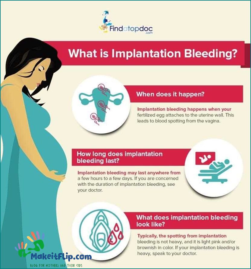 Heavy Implantation Bleeding Causes Symptoms and Treatment