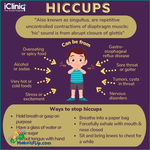 Hiccup Burps Causes Remedies and Prevention