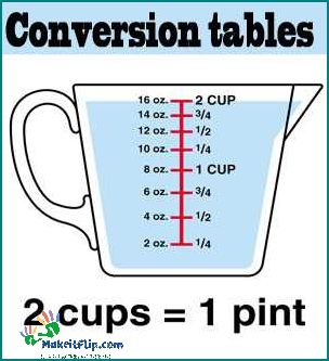 How Many Ounces in 2 Tablespoons | Conversion Guide