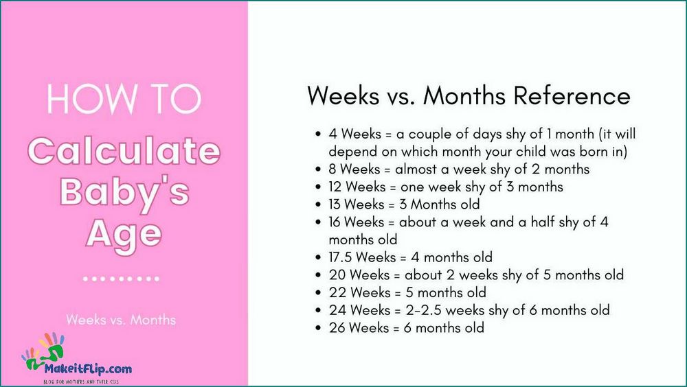 How Many Weeks in 9 Months Explained and Calculated