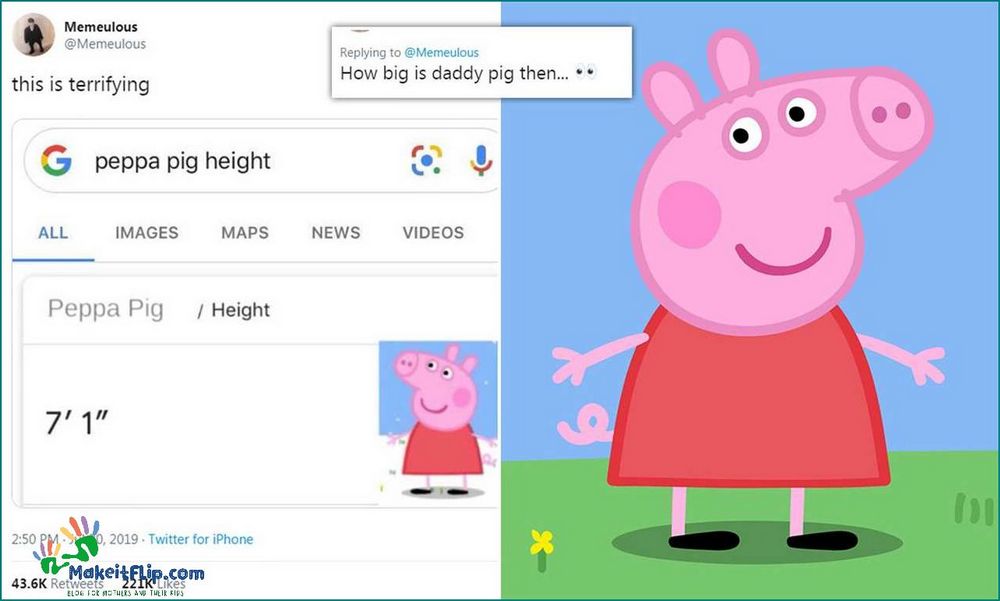 How Tall is Peppa Pig Find Out the Height of Your Favorite Cartoon Character