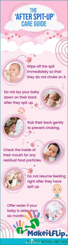 How to Handle Baby Spit-Up during Sleep Effective Tips and Solutions
