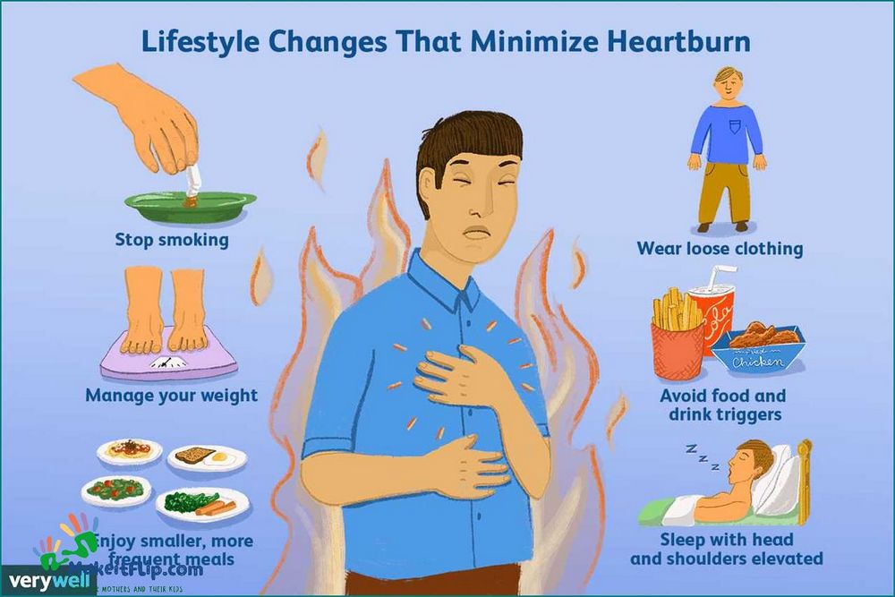 How to Prevent Coffee Heartburn Tips and Remedies