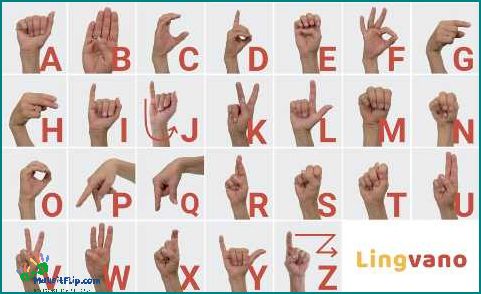I in sign language Learn the Sign for the Letter I