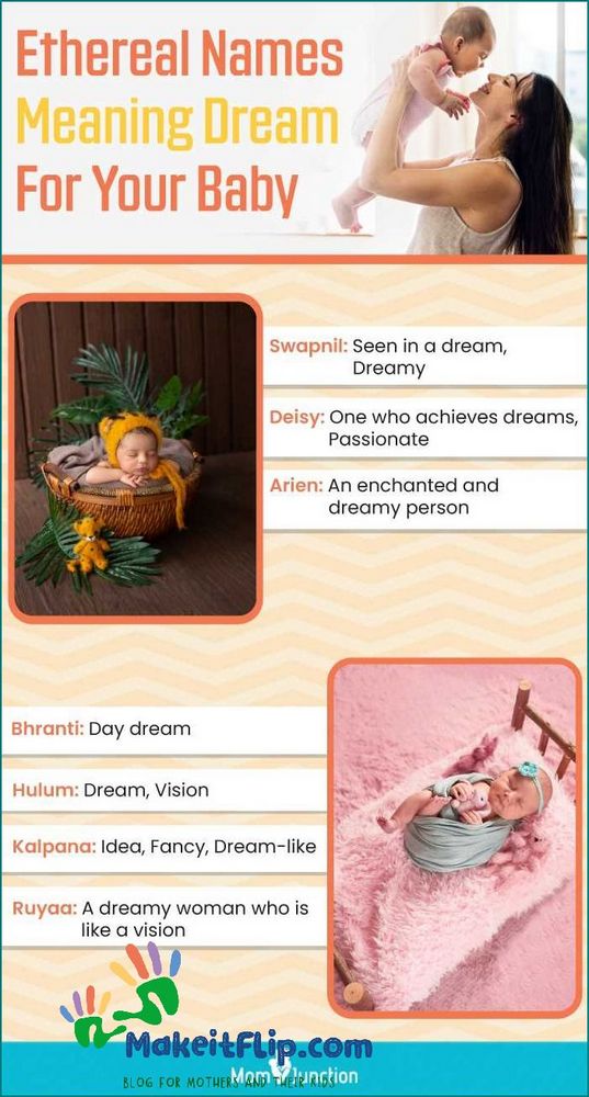 Names that mean dream Discover the perfect name for your little one