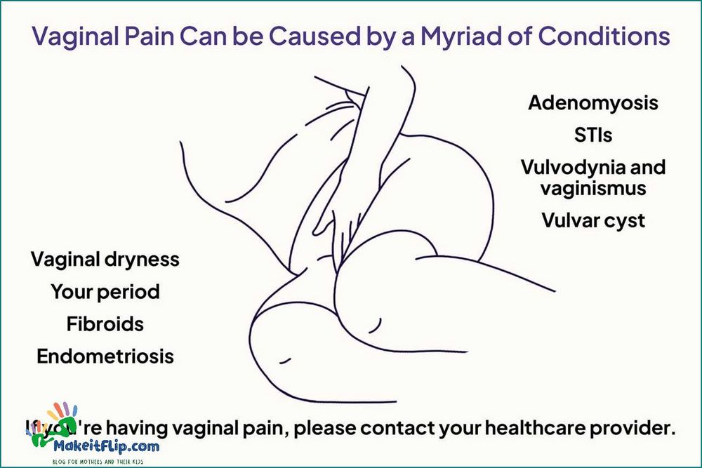 Sharp Pain in Vag Causes Symptoms and Treatment | Not Pregnant