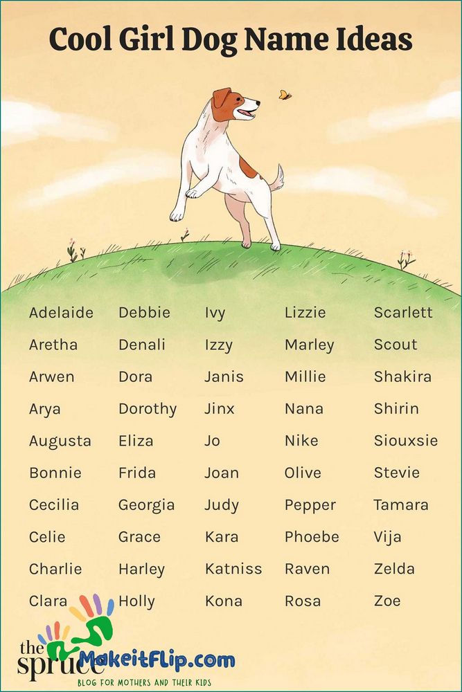 Short Dog Names Find the Perfect Name for Your Pup