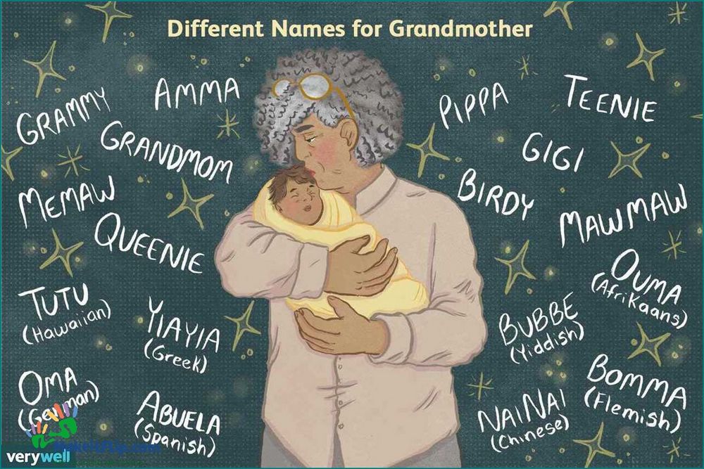 130 Cute Names for Grandparents Find the Perfect Nickname for Your Beloved Grandparents