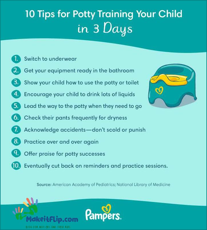 Discover the Best Potty Training Method for Your Child