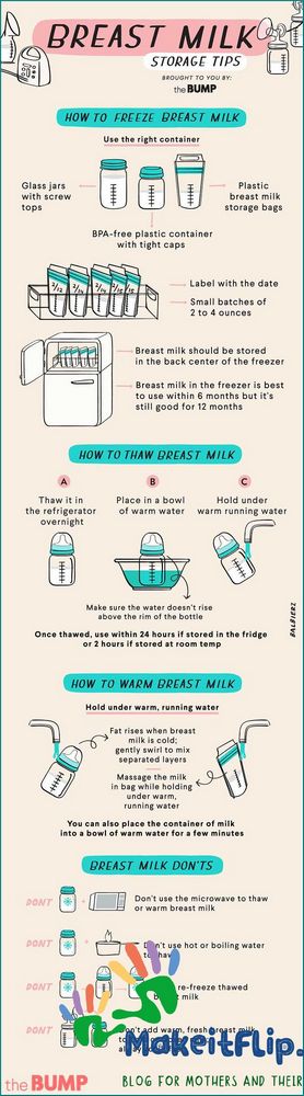 How to Warm Milk The Best Methods and Tips