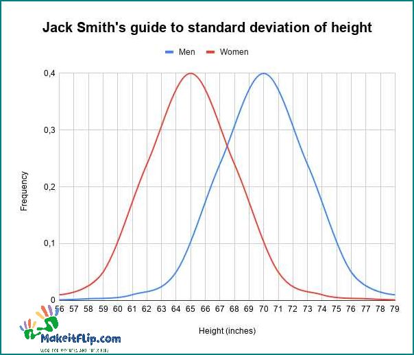 Is 5'4 Short for a Girl Understanding Height Standards