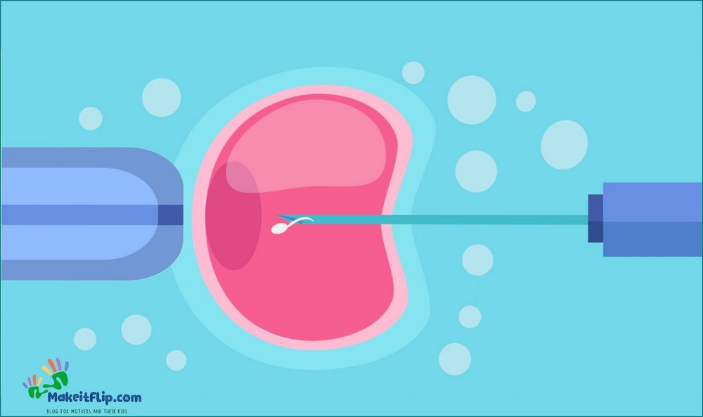 Is IVF Painful Understanding the Discomfort of In Vitro Fertilization