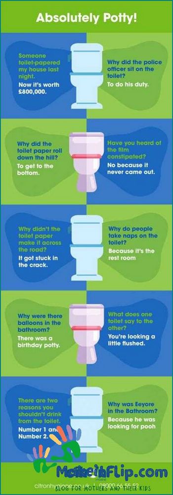 Laugh Out Loud with These Hilarious Toilet Jokes | Funny Bathroom Humor