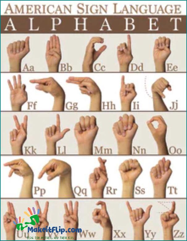 Learn ASL Everything You Need to Know in American Sign Language