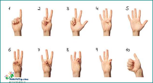 Learn the Basics of From in ASL American Sign Language Guide