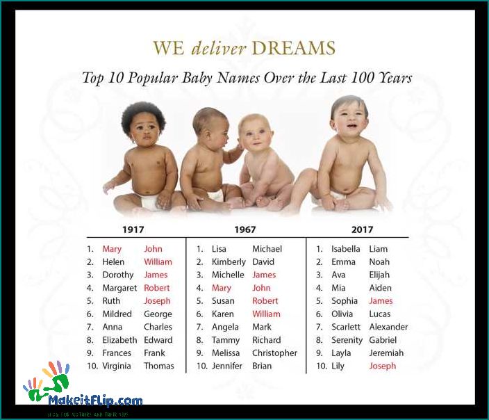 Names that mean new beginning Discover the perfect name for your baby