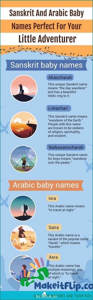 Names that mean new beginning Discover the perfect name for your baby