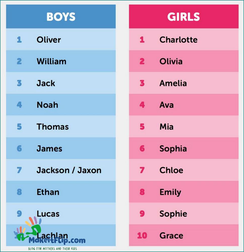 Names that mean pink Discover the perfect name for your baby