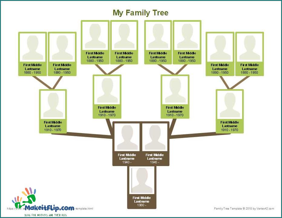 Understanding the Basics of Family Trees How They Work and Why They Matter