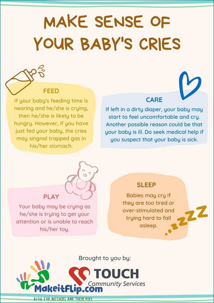 When do babies get easier A guide for new parents