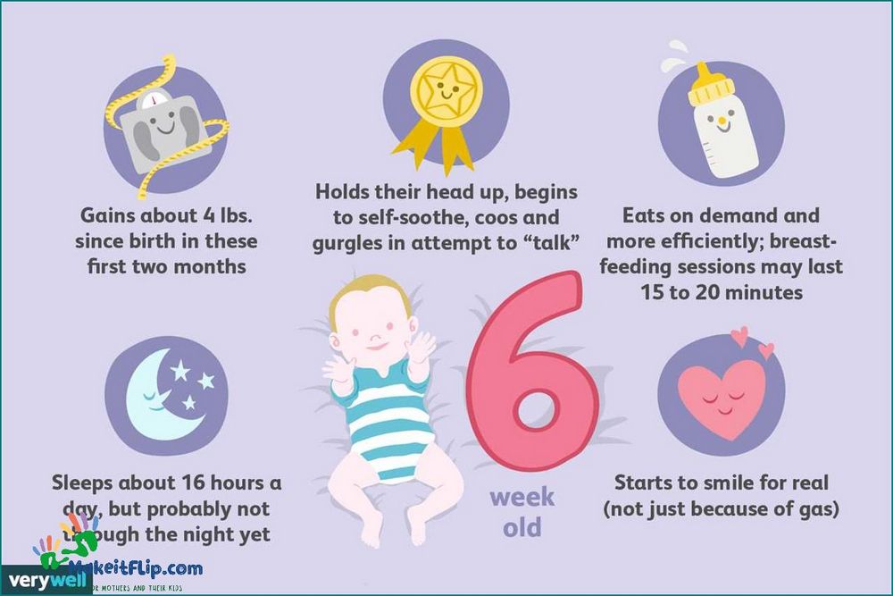 6 Week Old Baby Development Milestones and Care Tips