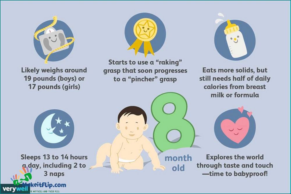 Development Milestones for Your 12 Week Old Baby