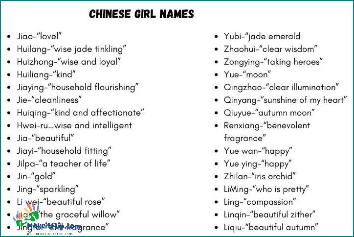 Discover Unique and Beautiful Female Asian Names | Find the Perfect Name for Your Baby Girl