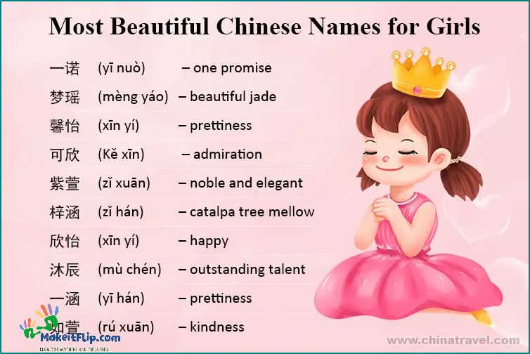 Discover Unique and Beautiful Female Asian Names | Find the Perfect Name for Your Baby Girl