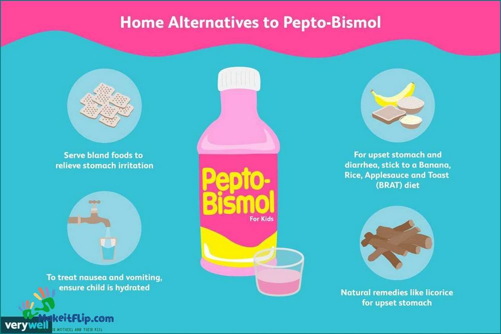 Pepto Bismol Ingredients What You Need to Know