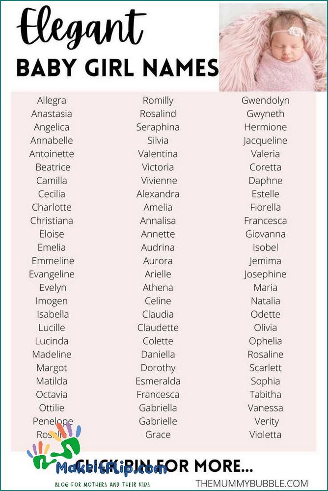 Popular Girl Names That Start with O | Name Ideas for Baby Girls ...