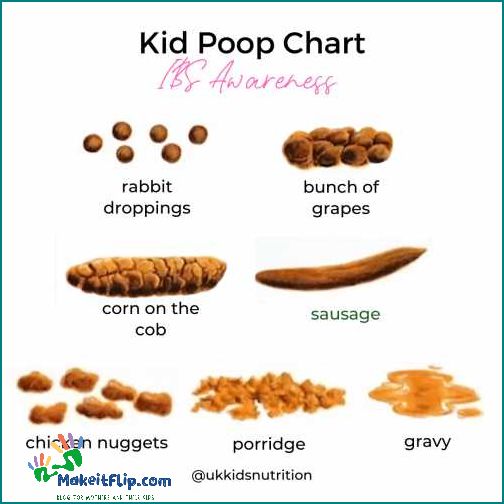 Real Poop Pictures A Visual Guide to Understanding Digestive Health