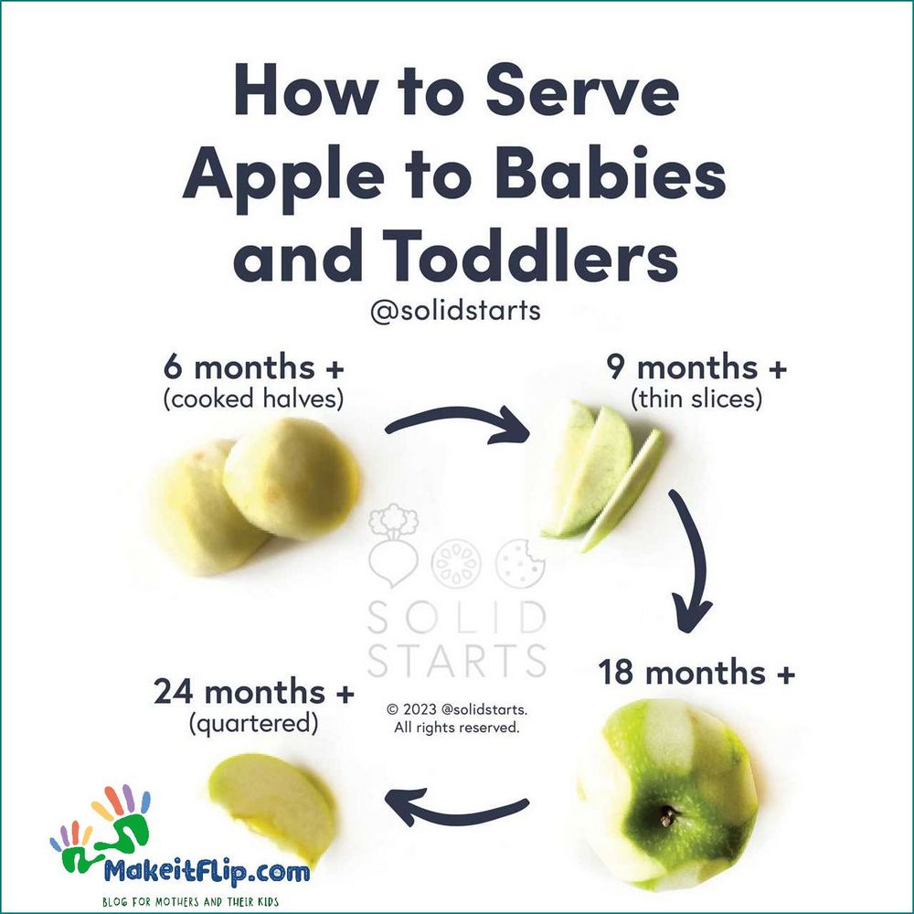 Solid Starts Apples A Guide to Introducing Apples to Your Baby
