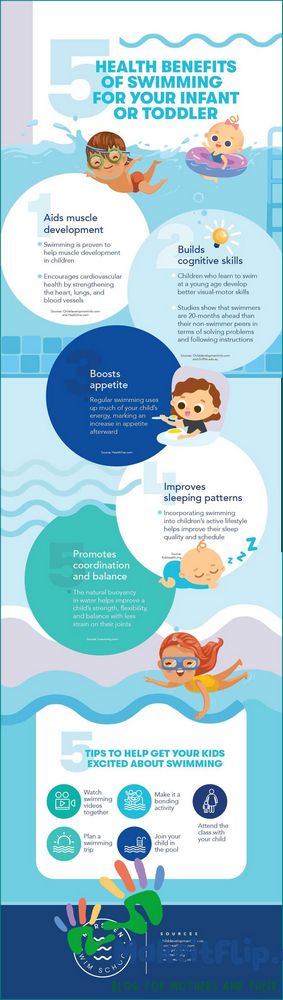 Toddler Swim Tips and Benefits for Introducing Your Child to the Water
