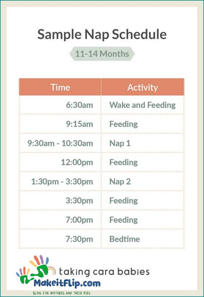 3 Month Old Schedule A Guide to Your Baby's Daily Routine