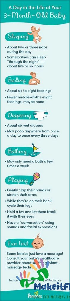 3 Month Old Schedule A Guide to Your Baby's Daily Routine