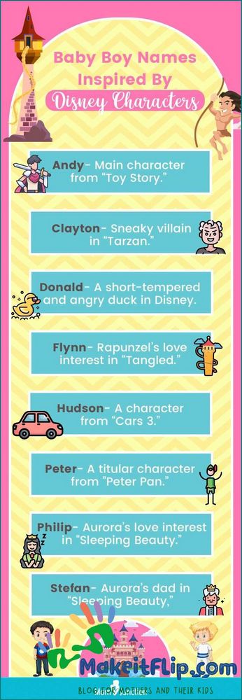 Disney Baby Names Unique and Magical Names for Your Little One