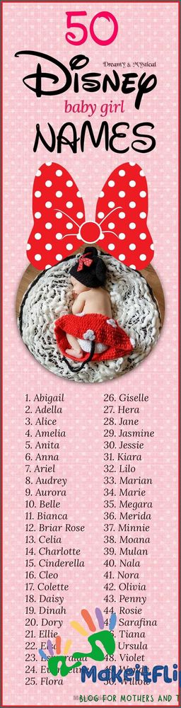 Disney Baby Names Unique and Magical Names for Your Little One