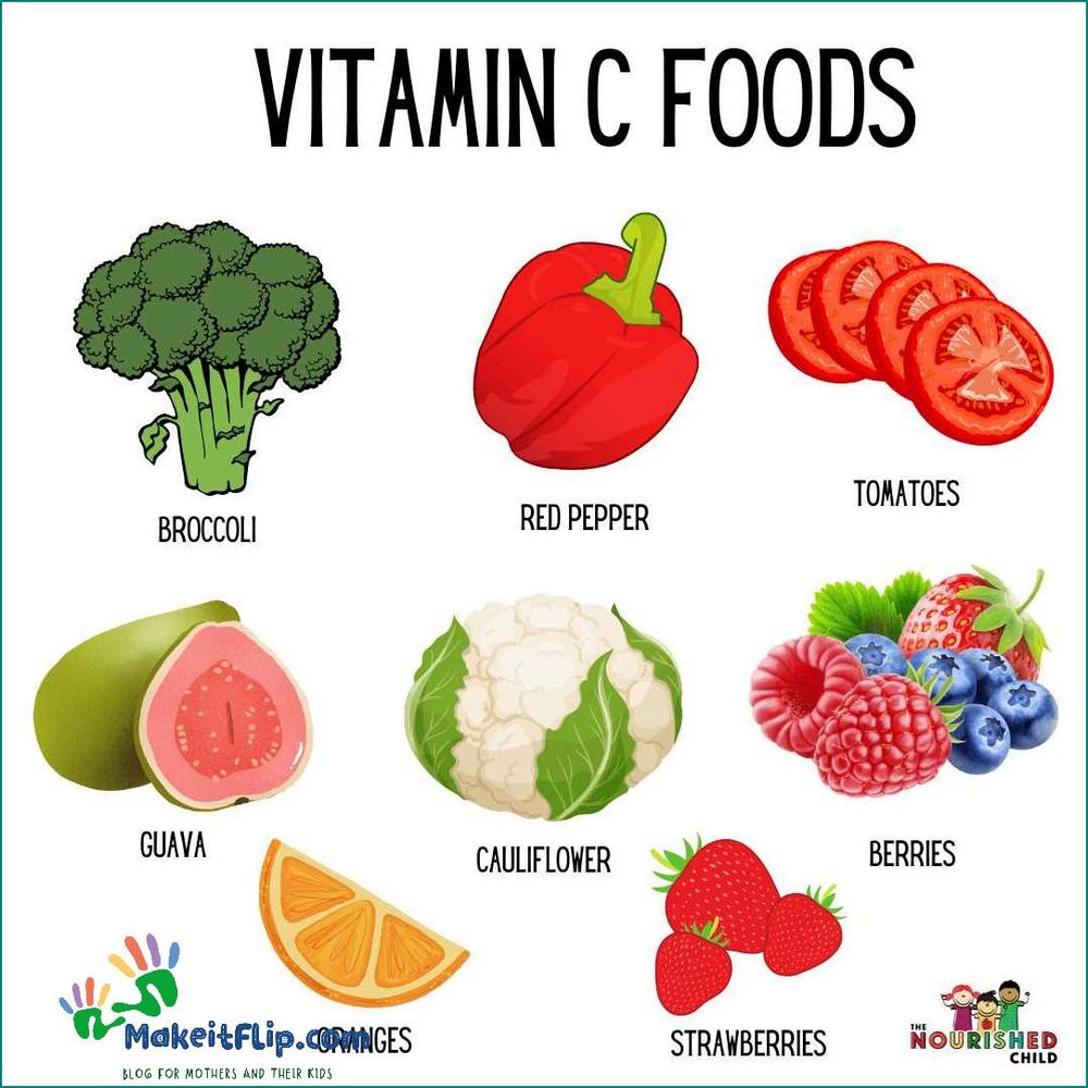 The Benefits of Vitamin C for Kids Why It's Essential for Their Health