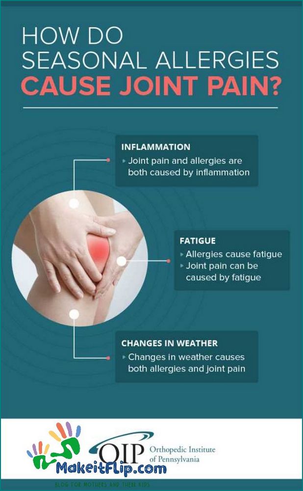 Tylenol Allergy Symptoms Causes and Treatment | Your Guide to Allergic Reactions