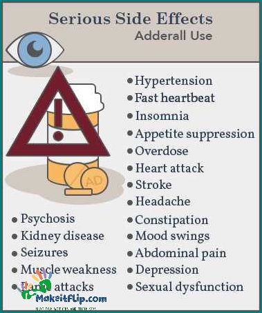 Tylenol and Adderall Understanding the Potential Interactions and Effects