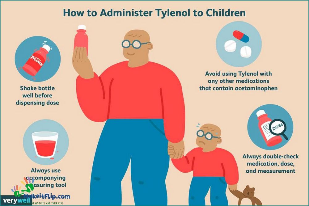 Tylenol for 2 Month Old Dosage Safety and Tips