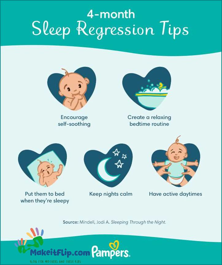 Understanding and Dealing with the 3 Month Sleep Regression