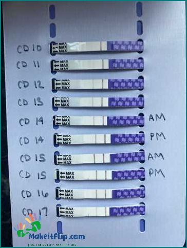 Understanding the Importance of Positive OPK Results for Ovulation Tracking